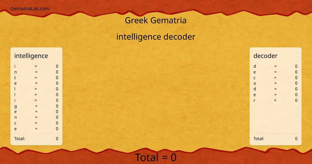 intelligence decoder in greek Gematria